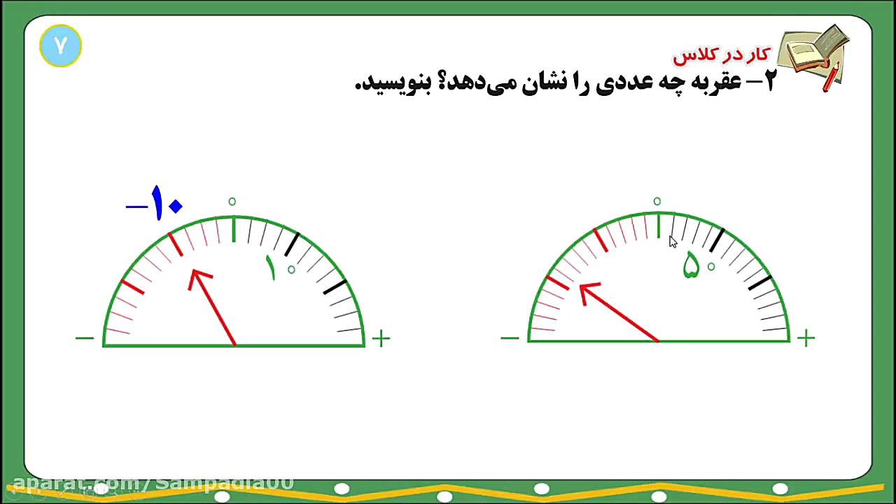 ریاضی هشتم فصل اول درس دوم (قسمت اول) معرفی عددهای گویا آقای سیف زمان1897ثانیه