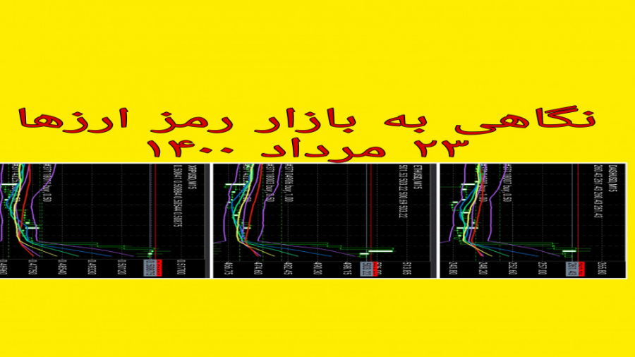 نگاهی , کلی , بازار , کریپتو , ۲۳ , مرداد , ۱۴۰۰ , BNB , ETH , BTC , رمز , ارزها , ۱۴۰۰

در , ویدیو , جمله , توکن , بایننس , امیدوارم , عضو , کانال , نیستید , سابسکرایب , تمایل , داشتید , کامنت , انگلیسی , لایک , بگذارید , یوتیوب , رو , تونی , اونجا , فیلمها , آموزشهای , https: , youtube , com , channel , UCbbVWE3vIyuicVvak6EyHnw

دروووود