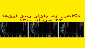 نگاهی , کلی , بازار , کریپتو , ۲۳ , مرداد , ۱۴۰۰ , BNB , ETH , BTC , رمز , ارزها , ۱۴۰۰
در , ویدیو , جمله , توکن , بایننس , امیدوارم , عضو , کانال , نیستید , سابسکرایب , تمایل , داشتید , کامنت , انگلیسی , لایک , بگذارید , یوتیوب , رو , تونی , اونجا , فیلمها , آموزشهای , https: , youtube , com , channel , UCbbVWE3vIyuicVvak6EyHnw
دروووود