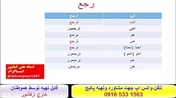 آموزش گرامر آلمانی ،لغات آلمانی ومکالمه آلمانی با استاد علی کيانپور