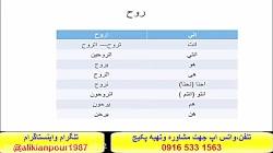 کاملترین وقویترین پکیج آموزش زبان آلمانی - آموزش ازصفرتاصد آلمانی#