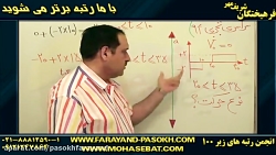 مشاوره و برنامه ریزی تحصیلی کن...