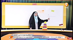 پایه چهارم؛مرور ریاضی؛فصل ۵اعداد اعشاری؛مدرس:خانم نجفی