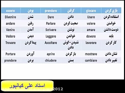 آمادگی 100 % تضمینی جهت شرکت درآزمون استرنی