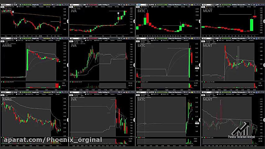 آموزش , تحلیل , تکنیکال , ترید , لایو , Live , Trading , لینک , ثبت , بروکر , فارکس , ایرانیان , :
https: , gobymylink , com , ?partner_id=170002103