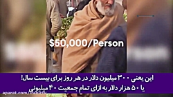 گزارش باور نکردنی نشریه آمریکایی از ابعاد شکست این کشور در افغانستان!