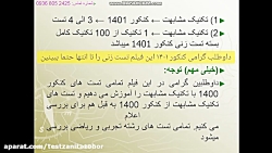 تدریس فیزیک دهم و یازدهم و دوازدهم کنکور ( تمامی فصل ها بدون معلومات )