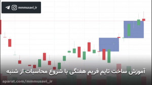 آموزش , ساخت , تایم , فریم , هفتگی , مبدا , شنبه , فیلترنویسی , تو , ویدیو , کدی , مینویسیم , رو , داخل , آرایه , برامون , ذخیره , کنه