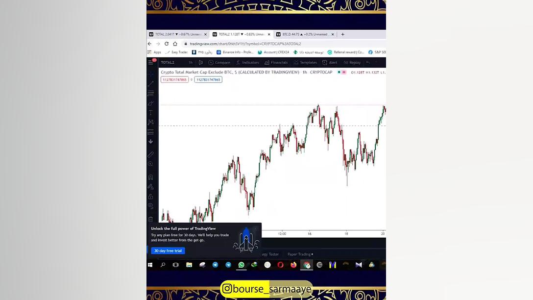 دامیننس , شاخص , توتال , بیتکوین , سیو , سود , بالایی , باش , دیدن , آموزش , اطلاع , اخبار , بازار , جهان , کافیه , سر , پیج , اینیستاگرامی , بزنید
bourse_sarmaaye