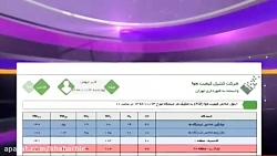 آلودگی هوا دوباره سراغ تهران آ...