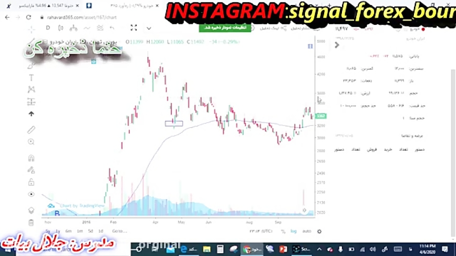سیگنال , فارکس , بورس , کندل , خوانی , قسمت , نسبت , زمانی , نوسانات , بازار , لینک , ثبت , کارگزار , ایرانیان , :
https: , gobymylink , com , ?partner_id=170002103
«سرمایه , گذاری»
بگذارید , پول , کار , انجام , نرخ , خرید , فروش