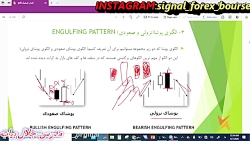 سیگنال فارکس بورس آموزش هنر کندل خوانی قسمت پنجم