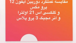 مقایسه عملکرد دوربین ایفون 12...