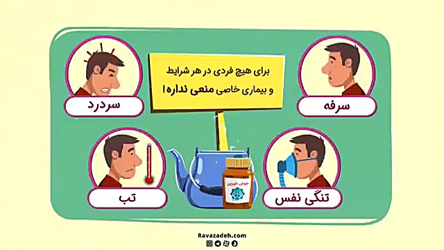 نمونه کار موشن گرافیک طب سنتی و کرونا روازاده لیفت ابرو