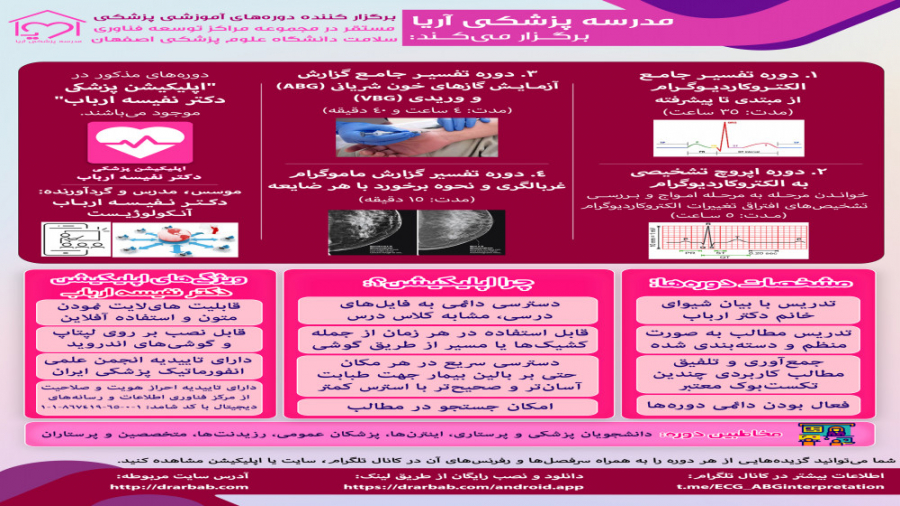 مسیرهای بای پاس یا مسیرهای فرعی- آموزش تفسیر الکتروکاردیوگرام (ECG) آر اف فرکشنال