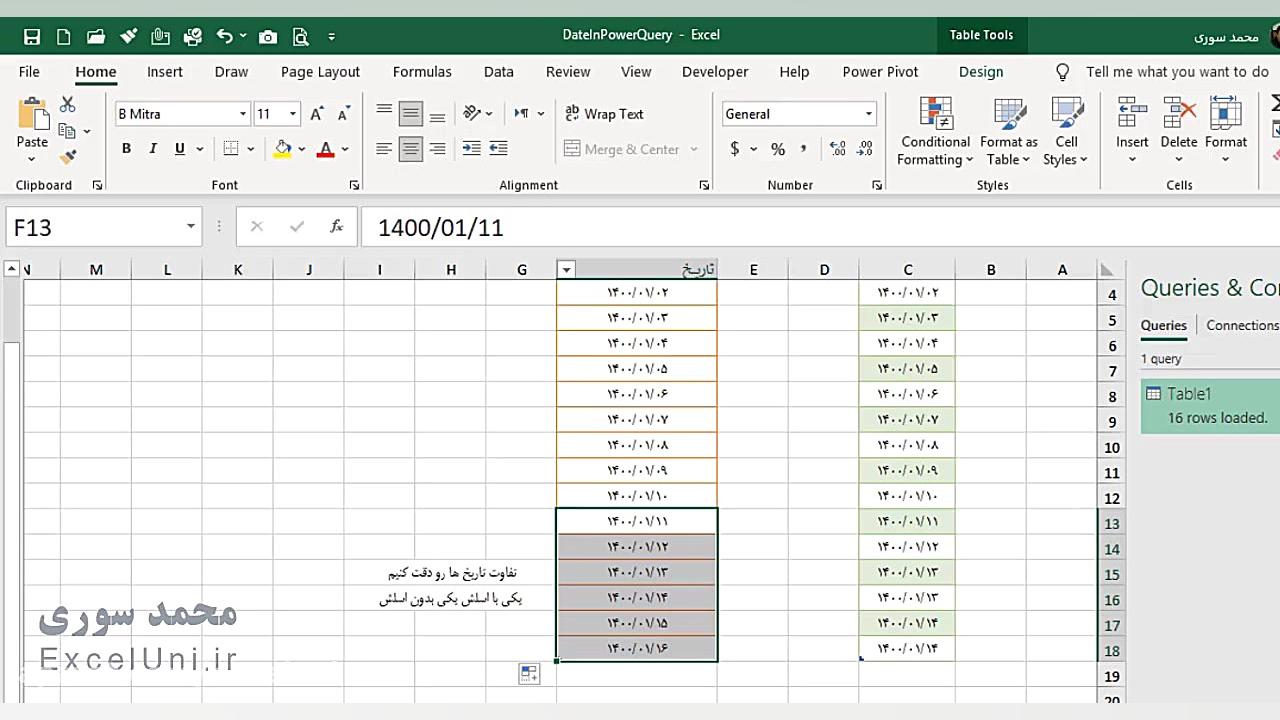هوش تجاری و اکسل- قسمت اول بیماری اورنیتین ترانس کاربامیلاز