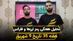 تحلیل هفتگی بازارهای مالی هفته...