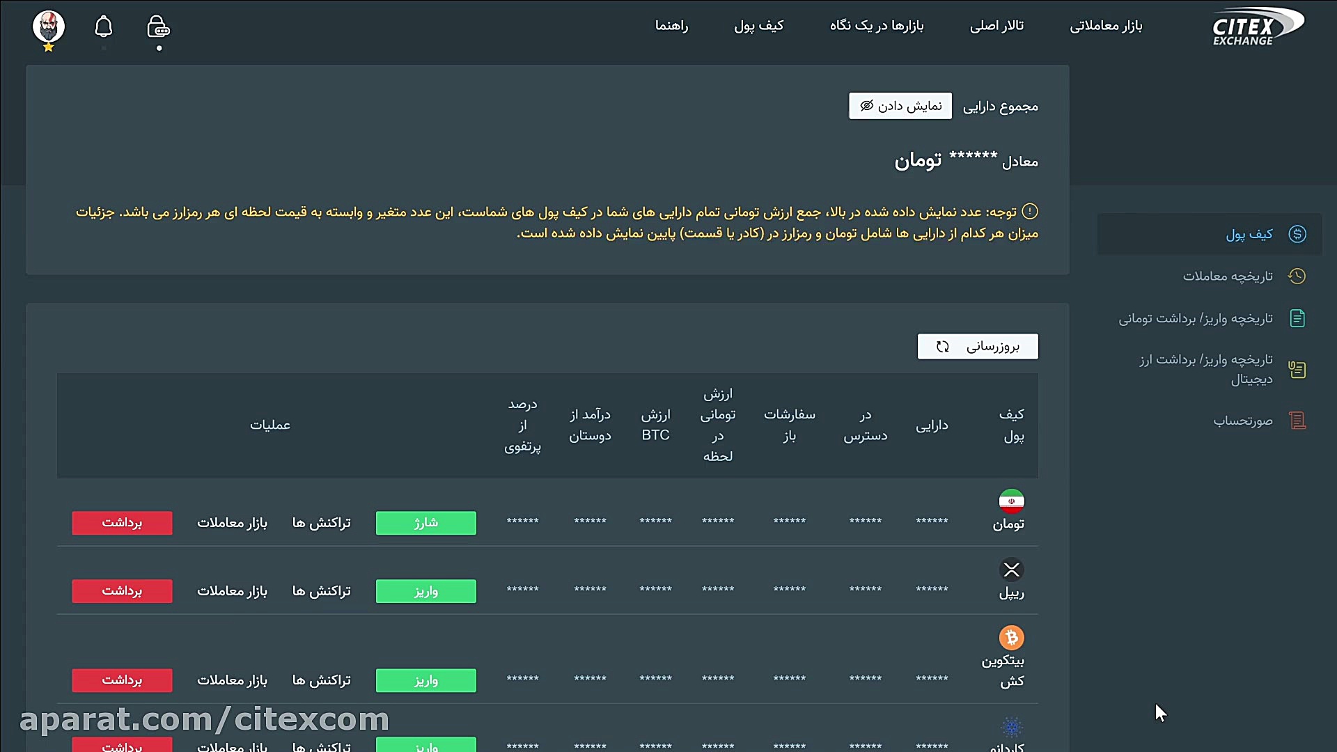 نحوه , واریز , ارزهای , دیجیتال , اکسچنج , سیتکس , ویدئو , مراحل , کاربران , آموزش