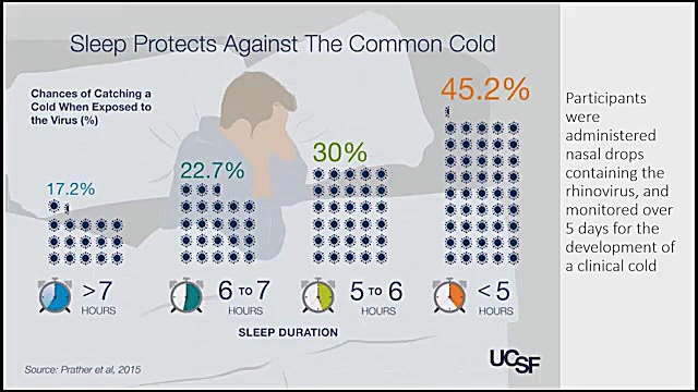 تازهای بیماری کرونا زاویه سازی صورت