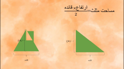 مساحت مثلث