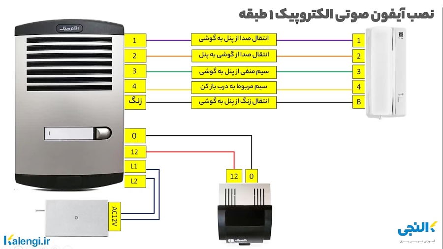 آموزش نصب آیفون صوتی الکتروپیک یک طبقه