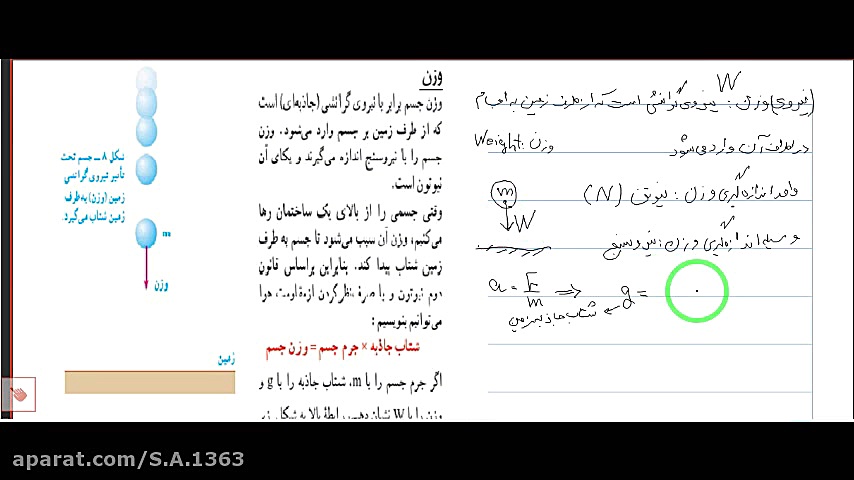 فصل پنجم علوم نهم(قسمت هشتم- معرفی نیروی وزن) زمان1021ثانیه