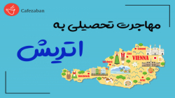 مهاجرت تحصیلی به اتریش