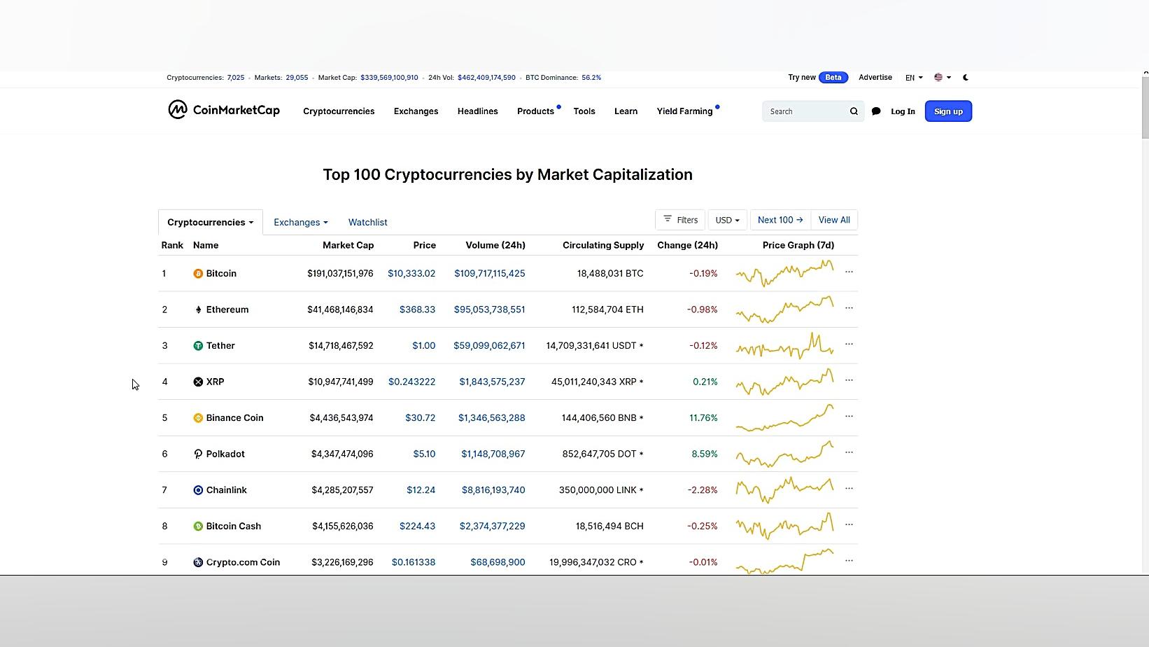بیت , کوین , کش , BCH , مناسب , سرمایه , هست؟ , ویدیو , آموزشی , تحلیل , بررسی , ارز , پرداخته , خیر , بینی , قیمت , صحیح , https: , omidfadavi , what-is-bitcoin-cash