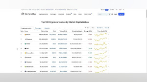 بیت , کوین , کش , BCH , مناسب , سرمایه , هست؟ , ویدیو , آموزشی , تحلیل , بررسی , ارز , پرداخته , خیر , بینی , قیمت , صحیح , https: , omidfadavi , what-is-bitcoin-cash