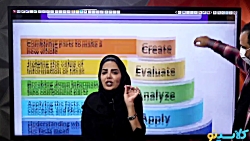 جلسه سوم کلاس آنلاین مشاوره و...