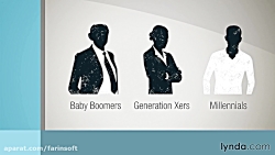 دانلود آموزش مدیریت نسل های مخ...