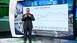 در ۳ جا قطعا فساد و رانت وجود دارد