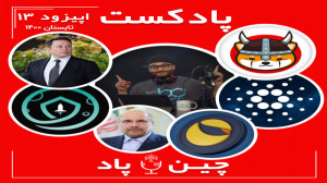 دلیل , ریزش , بازار , رشد , ۱۰۰٪ , قیمت , توکن , Floki , اجرای , موفق , هاردفورک , آلونزو , کاردانو , خدمت , سیزدهمین , اپیزود , تابستان , برنامه , چین , پاد , شهریور , ماه , بخش , خبر , :
دلیل , بازار
رشد , ایلان , ماسک
اجرای , کاردانو
رشد , ۷۰۰٪ , لونا
رشد , ۲۵٪ , سیفمون
قرار , گرفتن , مسئله , رمزارزها , دستور , کار , مجلس , قالیباف
صحبت , میکنیم , ( , داغ , ) , (کی , چی , میگه) , چهارم( , وقت , خرید , رو , باما , همراه , باشید , اطلاعات , :
www , irblc , com