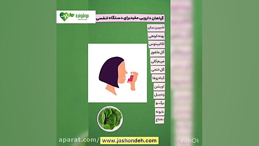 مشکلات تنفسی کرونا جرمگیری