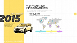 پروژه افترافکت اینفوگرافیک با تایم لاین The Timeline Style Infographics پروژه افترافکت اینفوگرافیک با تایم لاین The Timeline Style Infographics