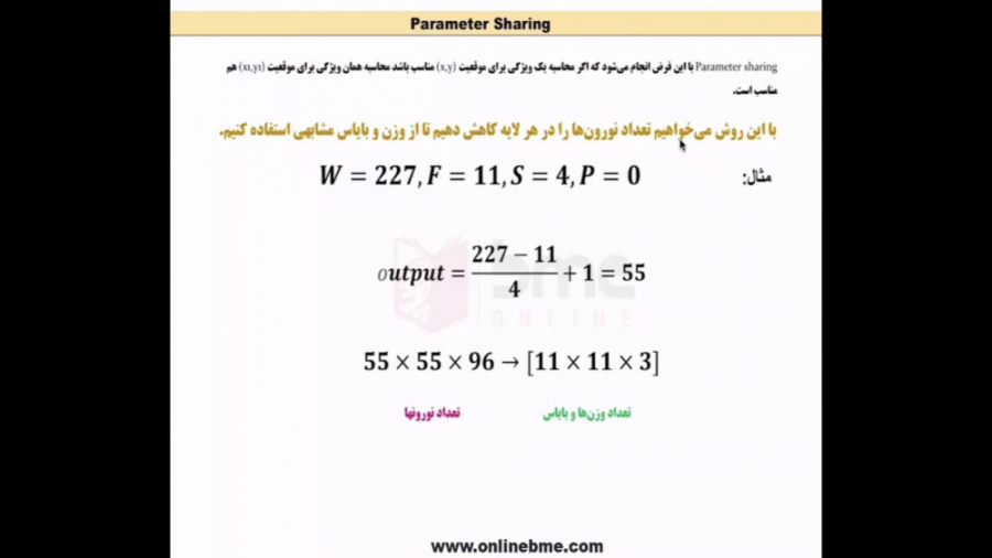 آموزش یادگیری عمیق: parameter sharing در شبکه عصبی کانولوشنی(CNN) هایپررفلکسی