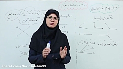 ریاضی هفتم - فصل چهارم - قسمت دوم نام گذاری زاویه ها