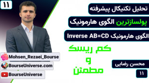 سود , عالی , الگوی , هارمونیک , AB=CD , معکوس , بورس , فارکس , ارز , دیجیتال , پولسازترین , الگوهای , Inverse , ( , سی , دی , ) , توصیه , میکنم , نکات , ویدیو , دقت , گوش , تحلیل , هاتون , بکار , بگیرید , بتونید , بازدهی , بهتری , خودتون , رقم , بزنید , نظرات , سوالات , تون , رو , پست , بهم , بگید , اموزشی , نیاز , دارید , اعلام , براتون , ویدیوی , مربوط , اون , بسازم , قرار , بدم
من , یوتیوب
https: , www , youtube , com , channel , UCOiJppmhIvmK6orfYqkmhnwBourseUniverse
من , آپارات
https: , aparat , BourseUniverse , com
وبسایت , من
www , bourseuniverse