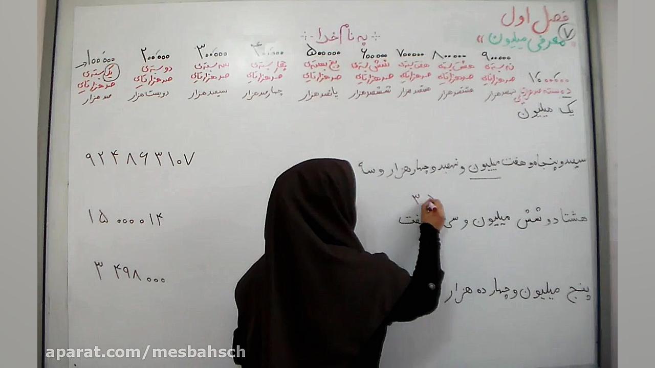 ریاضی پایه چهارم -فصل اول کلیپ شماره 7 قسمت دوم -معرفی میلیون - دبستان مصباح زمان412ثانیه