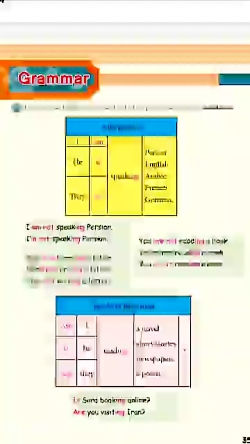 زبان انگلیسی نهم درس دوم grammar