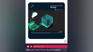 حل , مشکل , مقیاس , پذیری , شاردینگ , فناوری , کمک , بلاک , چین , میباشد , صرافیهایی , بایننس , کوکوین , هوبی , بیترکس , پنکیک , کوینکس , لیست , قیمت , زیلیکا , زمان , ارائه , پادکست , ۱۰ , سنت , رتبه , ۸۵ , مارکت , قرار , کپ , پروژه , تاریخ , ۲۲۷ , ۳۷۴ , ۵۹۶$ , #زیلیکا
#شارد
#شاردینگ
#بلاک_چین
#کریپتو
#رمزارز
#ارزدیجیتال
#کریپتوکارنسی
#مقیاس_پذیری
#دیفای
#استیک
#استیکینگ
#ماینر
#ماینینگ
#توکن
#کوین
#بیت_کوین
#بیتکوین
#ایران_بست_کریپتو
#Iran_Best_Crypto