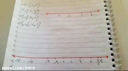 حل مثال۵جزوه ی آقای مرادخانی ت...
