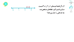 فعالیت صفحه ۸ ریاضی هشتم