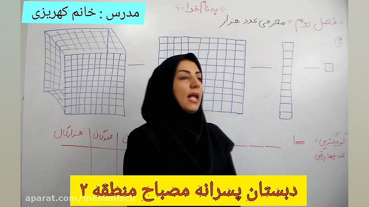 ریاضی پایه سوم- فصل دوم کلیپ شماره 3 - معرفی عدد هزار - دبستان پسرانه مصباح زمان818ثانیه
