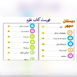 کلاس چهارم الف - علوم - روش های علمی