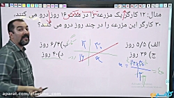 جلسه اول come back کلاس آنلاین...