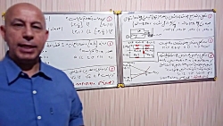 فیلم راهنمای آزمون شماره یک گا...