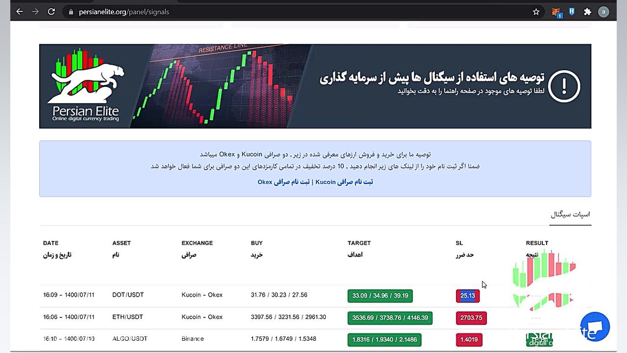 آموزش , کار , صرافی , اوکی , اکس , | , سیگنال , ارز , دیجیتال , پرشین , الیت , اکس
لینک , ثبت , 10% , تخفیف , کارمزد:
https: , www , okex , com , join , 9982400

سیگنال , دیجیتال
سیگنال , دقیق , دیجیتال
www , persianelite , org
