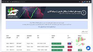 آموزش , کار , صرافی , اوکی , اکس , | , سیگنال , ارز , دیجیتال , پرشین , الیت , اکس
لینک , ثبت , 10% , تخفیف , کارمزد:
https: , www , okex , com , join , 9982400
سیگنال , دیجیتال
سیگنال , دقیق , دیجیتال
www , persianelite , org
