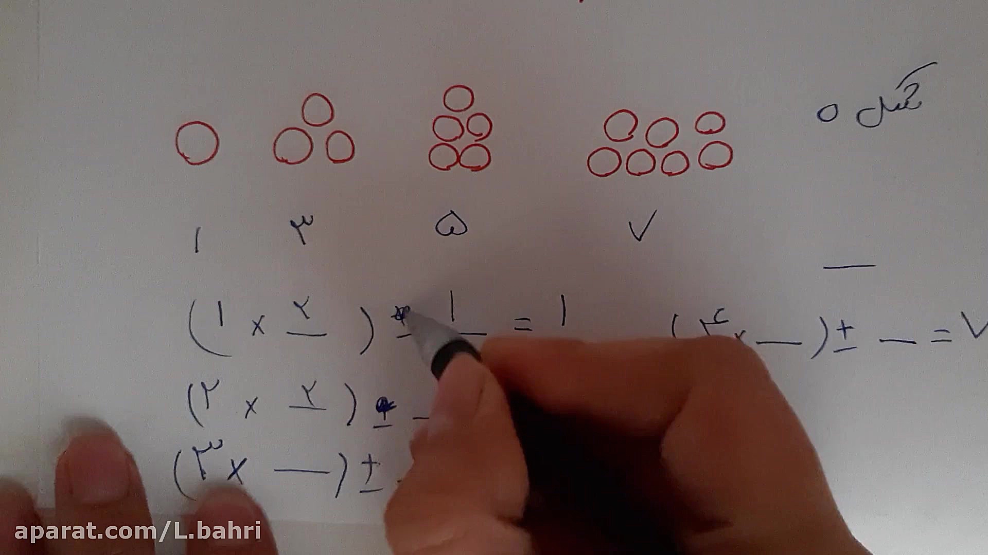 الگو های عددی فصل اول ریاضی ششم لیلا بحری